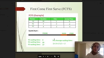 Scheduling in Batch Systems - CS307