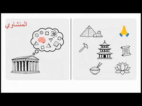 شرح مبسط منهج فلسفة الاول الثانوي شهر نوفمبر