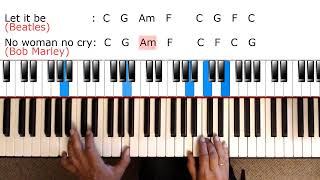 Video thumbnail of "Pianoles - Leer in 15 minuten hoe je tientallen popsongs op de piano speelt (beginners)"