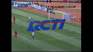 Endcap Rcti (2011) (Versi Ukuran Layar 4:3)