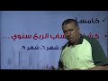 الاستشارى العقاري م. ياسر عبدالله | شقة سكنية أقل سعر و أعلى جودة ؟ أفضل أستثمار حاليا ؟