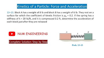 13-13 Block A has a weight of 8lb and Block B has a weight of 6lb. They rest on the surface
