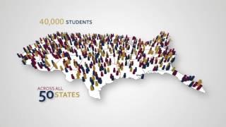 WGU: Why We're Different