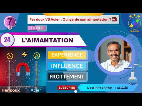 Physique_7e_Pilote_24- L’AIMANTATION | Fer doux VS Acier : Qui garde son aimantation ?