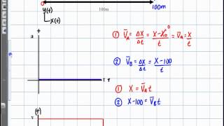 Physics: 1D Kinematics Intersection with Constant and Opposite Velocities (Part 2)
