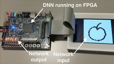 TensorFlow to FPGA: DNN for classifying Google