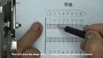 CH1 Lishi 2 n 1 pick and decoder Tutorial
