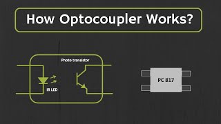 What is Optocoupler ? How Optocoupler Works ? The Optocoupler Explained