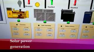 VALIDATING TTU GLEAMM SCADA TEST RIG with SPEED system