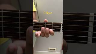Guitar C Major chord |