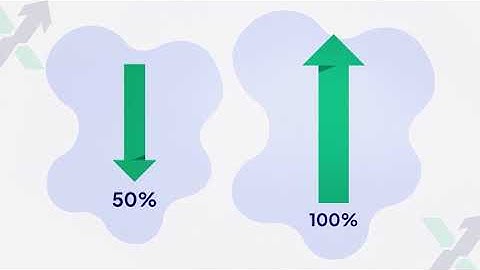 Transfer Pricing Overview