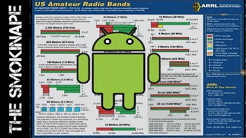 ARRL Amateur Radio Band Plan Android App - TheSmokinApe