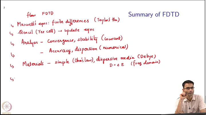 FDTD: Materials and Boundary Conditions : Summary of FDTD