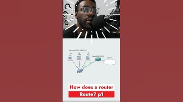 How does a router route?