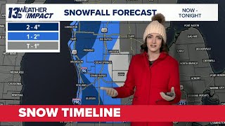 Snow Update & Forecast | Great Lakes Region Winter Storm | WEATHER IMPACT ALERT