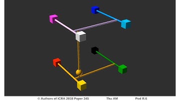 A Survey of Voxel Interpolation Methods and an Evaluation of Their Impact on Volumetric Map-Based Vi