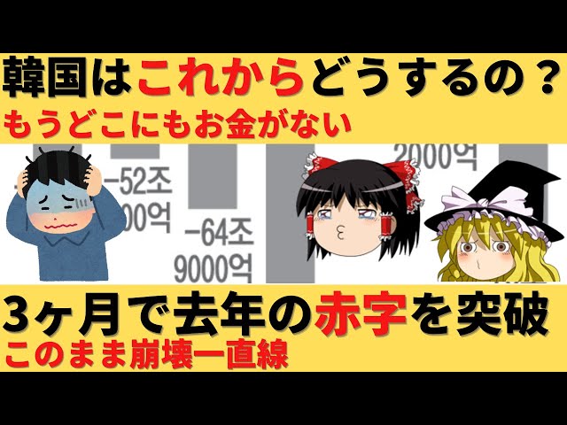 【ゆっくり解説】韓国がすでに去年1年の赤字を積み上げるｗ class=