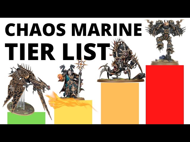 Codex Chaos Space Marines Unit Tier List - Strongest and Weakest Units of the Heretic Astartes? class=