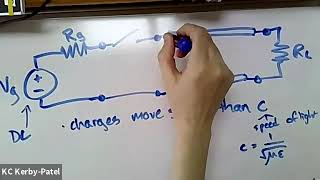 ENGIN 331 week 10 day 1 lecture - transients on transmission lines