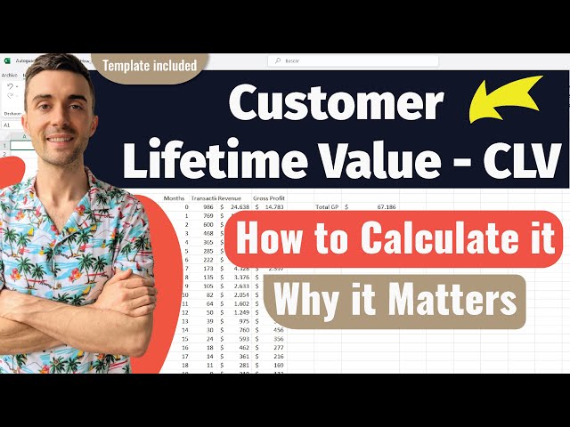 How to Calculate Customer Lifetime Value | The #1 Most Important Metric for Startups class=