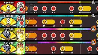 OpenTaiko】第3の鍵【全難易度同時再生】 - YouTube