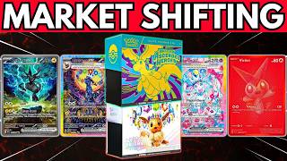 Pokemon Investing History is Repeating Itself