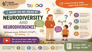 What Does Neurodiversity and Neurodivergence Mean