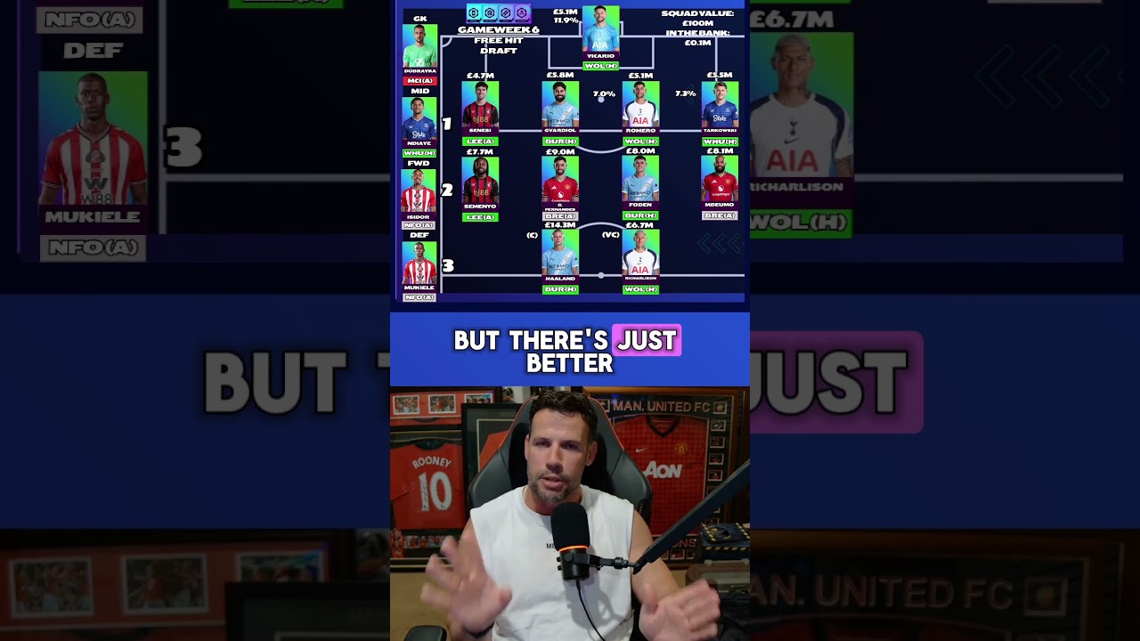 ULTIMATE FPL GW6 FREE HIT DRAFT 📋🔥 