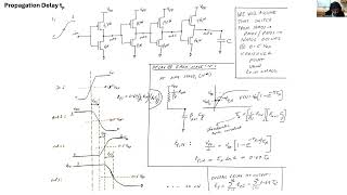 SI&PI Lec 3, Part 2: CMOS driver design