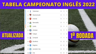 TABELA DO CAMPEONATO INGLÊS 2022 - CLASSIFICAÇÃO DA PREMIER LEAGUE 2022 ATUALIZADA HOJE