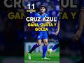 ¡¡SUPER GOLEADA DEL CRUZ AZUL !! 🤩💙🏆Enorme actuación
