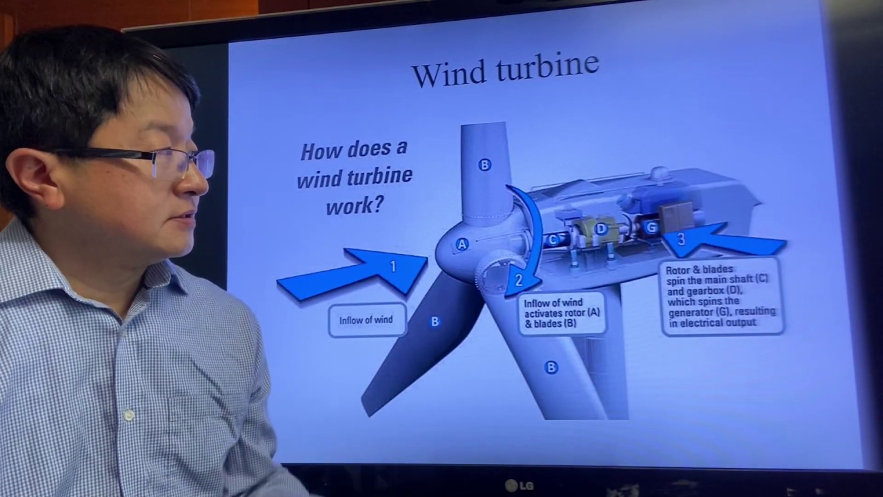EMEE6002 Wind Energy YouTube