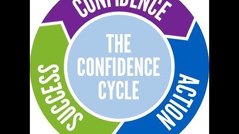 CIRCLE OF CONFIDENCE