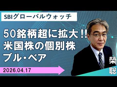 【SBI証券】50銘柄超に拡大！！米国株の個別株ブル・ベア(4/17)　SBIグローバルウォッチ
