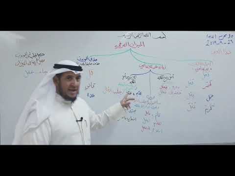 شذا العرف الميزان الصرفي 1