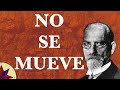 La Tierra No se Mueve - Una aproximación a la Fenomenología de Husserl