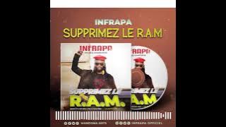 Infrapa - SUPRIMEZ LE  R.A.M
