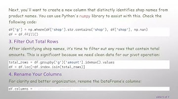 How to Split a Pandas DataFrame Column Based on Conditional and Pivot the DataFrame