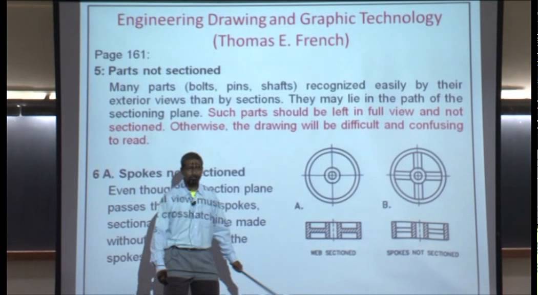 ⁣Mod-01 Lec-13  Technical Arts 101