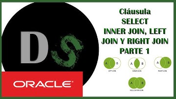 Base de datos | #4 Curso Oracle -¿Como usar la sentencia SELECT  y los tipos de relaciones?- Parte 1