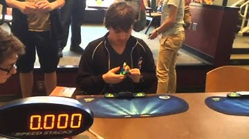 Henry Savich: 3.31 Pyra Avg + 2.58 Single