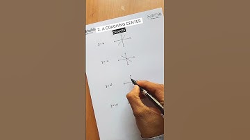 graph limits #shorts #viral #video #bedkdian #gaganpratapmaths #bsc #maths