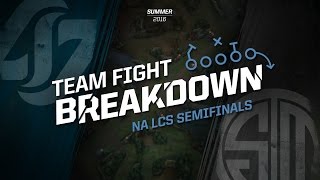 TEAM FIGHT BREAKDOWN (한타 분석) - NA LCS SEMIFINALS