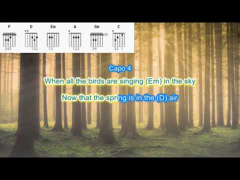 Seasons In The Sun By Terry Jacks Play Along With Scrolling Guitar Chords And Lyrics