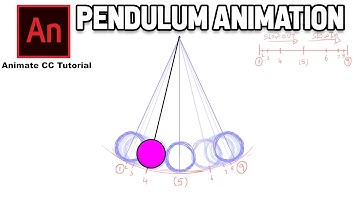 Pendulum Animation |Frame by Frame Animation | Adobe Animate CC tutorial
