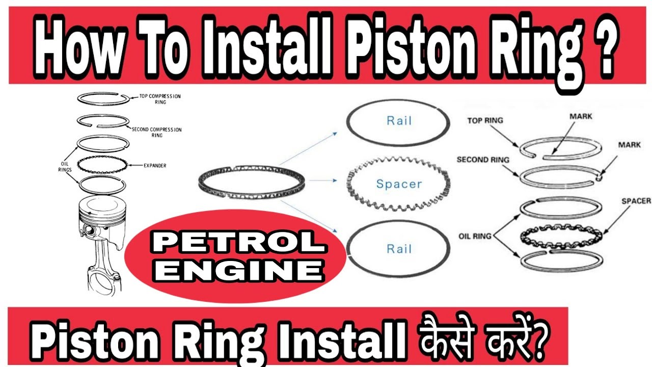 How to Install Piston Rings - Summit Racing Quick Flicks - YouTube