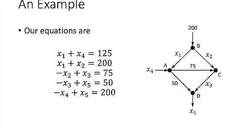 Linear Algebra - Lecture 14 - Applications to Networks