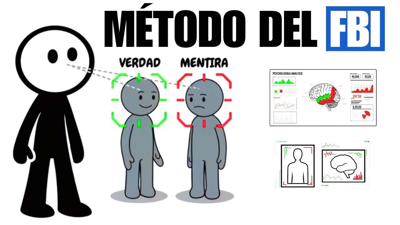 Cómo LEER a las Personas como un Agente del FBI (Según la Psicología)