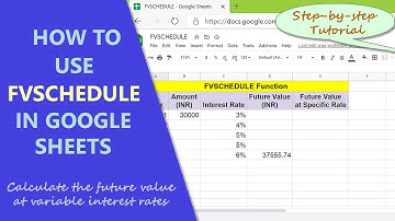 Google Sheets FVSCHEDULE Function | Future Value | Variable Interest Rates | Google Sheets Functions