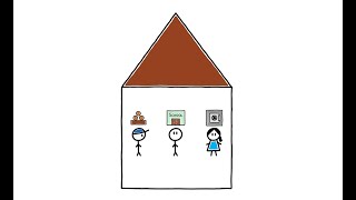 Mistakes() in Household Decision-Making